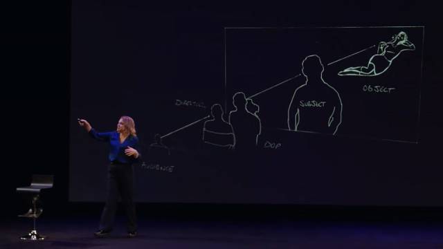 Diagram of the visual dynamics of gendered power in cinema in Nina Menkes' Brainwashed: Sex-Camera-Power (2022)